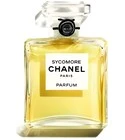 Sycomore Parfum