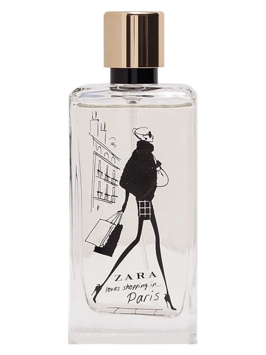 Loves Shopping In Paris